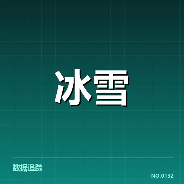 雪上赛事赛道特点背后,极端环境对运动员表现的影响值得深入探究