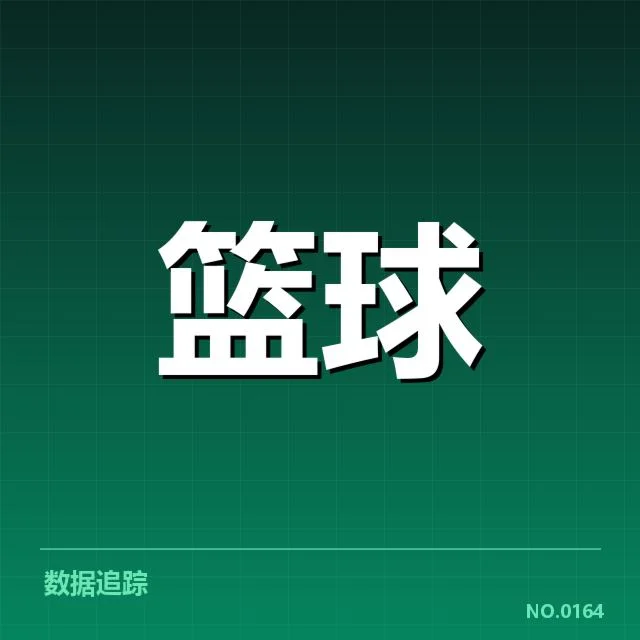 奥兰多魔术球员交易:球队未来阵容变动何去何从